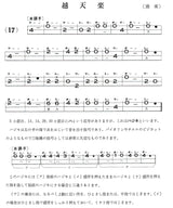 【楽譜】文化譜による三味線手ほどき