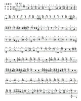 【長唄譜】三味線文化譜 長唄(赤譜)