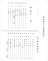 【楽譜】琴古流尺八教本「楽典」