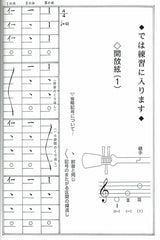 【三元乐谱,吉崎克彦作曲】三元的ABC,简单易懂的解说,短时间内就能听懂!