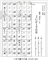 【箏/琴 楽譜】編曲合奏曲集(大平光美編曲)770円シリーズ