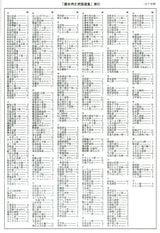 [Sheet music] Hidetake Fujimoto folk song selection (cover/brown)
