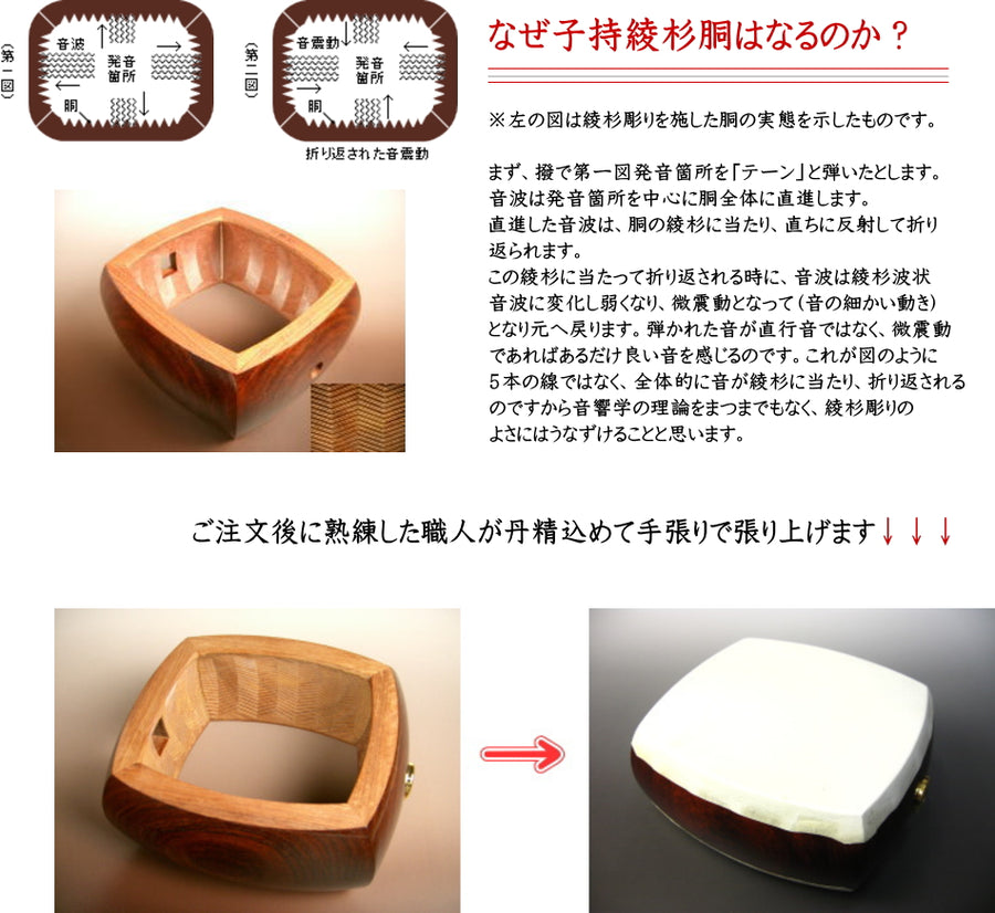 津軽三味線　三味線　金細　綾杉 三味線 金細 綾杉彫り ｜骨董品買取 緑和堂