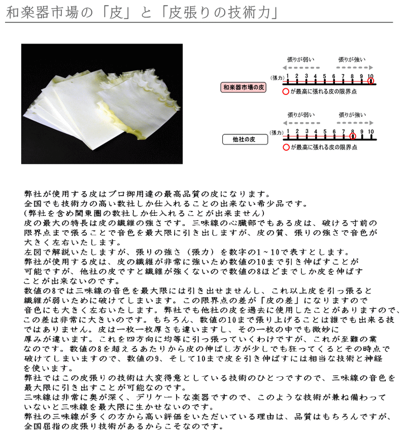 [Used shamisen/selected item] Jiuta Beniki shamisen (completed product) WKT-TS010