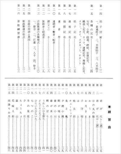 楽譜】琴古流尺八教本「楽典」 | 和楽器市場·新館