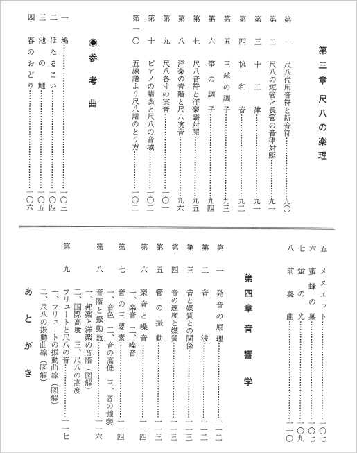 [Sheet music] Kinko-ryu Shakuhachi textbook “Gakuten”