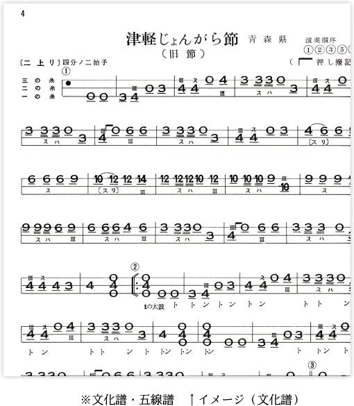 [Sheet music] Tsugaru shamisen Oyama Mitsugu folk songs collection