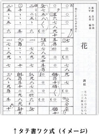 琴　琴柱　譜見台　琴爪　琴爪箱　琴台 琴用楽譜四冊 Shop 譜面台（琴用） at 和楽器市場·新館 | 和楽器市場·新館