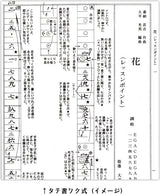 [Koto/Koto sheet music] A collection of famous pieces to play with easy solos (arranged by Mitsumi Ohira) 880 yen series