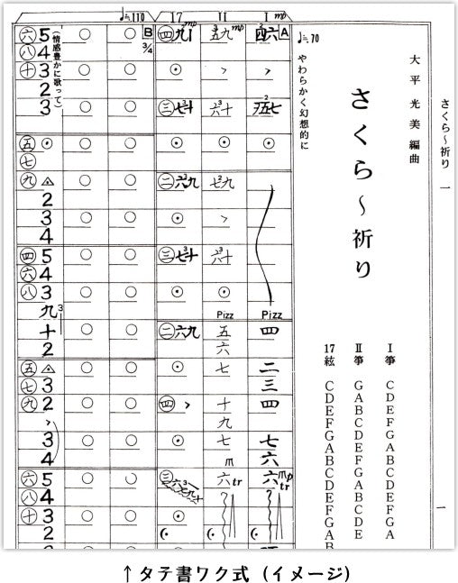 [Koto/Koto sheet music] Arranged ensemble collection (arranged by Mitsumi Ohira) 880 yen series